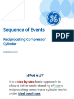 05-Sequence of Events in A Reciprocating Compressor Cylinder-1-1