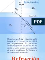 Refractom 2