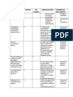 Flujo de contratación pública paso a paso