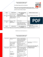 Acls Cuadros