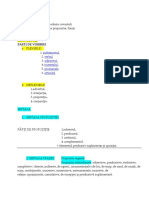 Gramatica Ro Schema Mare