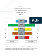 Diagram Full Payment