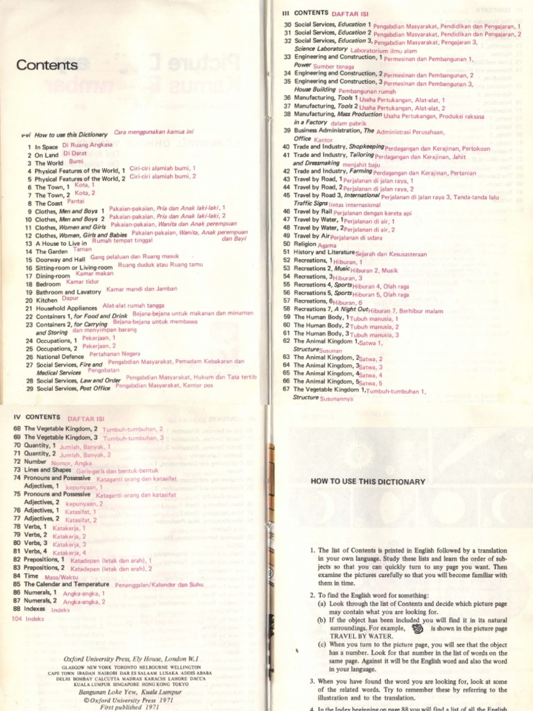 Picture Dictionary Kamus Bergambar Pdf Clothing Nature
