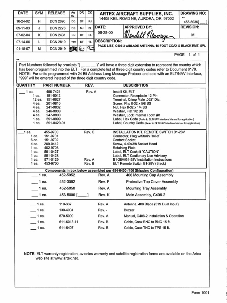 Elt Artex Kit 455-5036 - Packlist | PDF