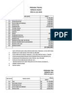 Penyusunan Jurnal Penyesuaian Dan Kertas Kerja.