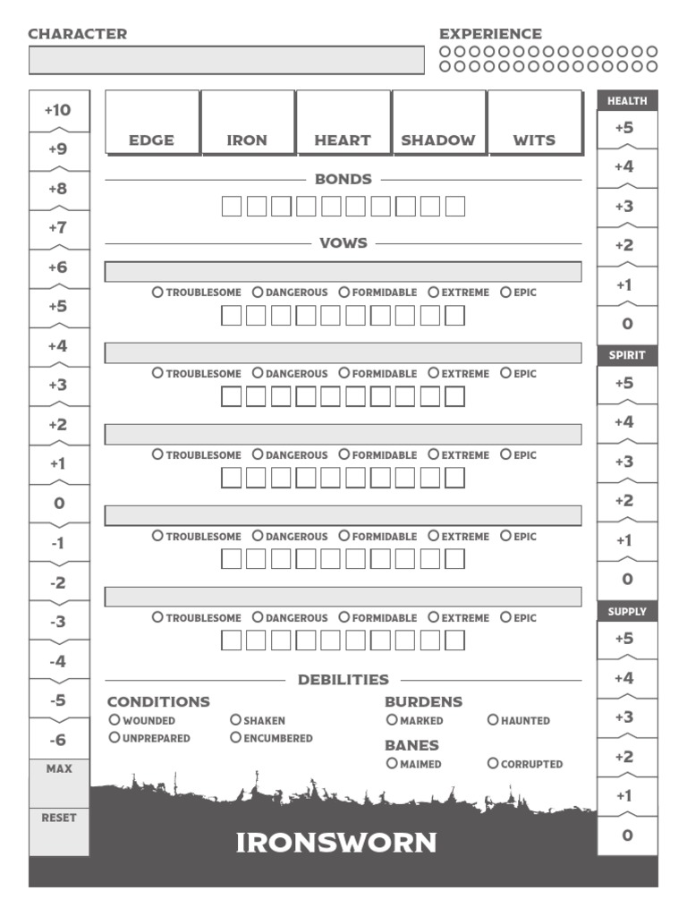 Ironsworn Character Sheet PDF