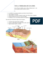 Formación de La Cordillera de Los