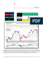 Stock Focus: BA: Feb 22nd MTD Resistances 2.89% 2.09% Supports YTD 12-Month Outlook 8.69% 12.30% Strategy BA