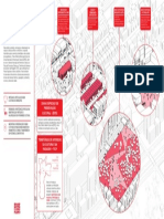 Inf Culturalprancha Detalhada