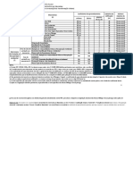 PDE2013_SUBST2_Quadro_2A_CA_Macroareas