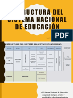 Unidad 2 Tema 3 Estructura Del Sistema Nacional de Educacion
