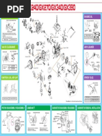 Honda GX160 Engine Adjustment Guide | PDF | Throttle | Screw