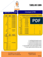 Cabos CLP Ihm 20190314202633xvb3fxg1sx - 201903291757185o3EbafVQ1