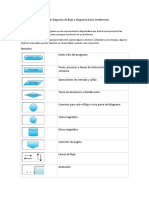 Diagrama de Flujo y Diagrama Nassi Sneiderman