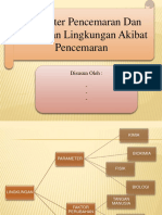 Parameter Pencemaran Lingkungan