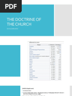 The Doctrine of the Church