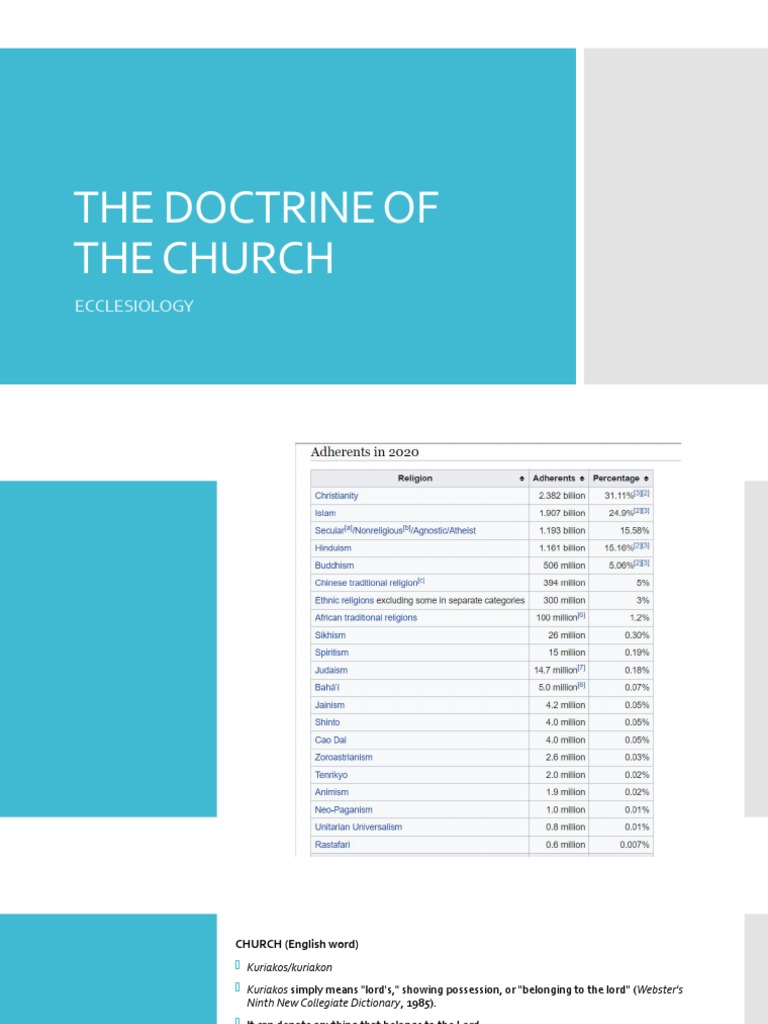 The Doctrine of The Church | PDF | Christian Church | Jesus