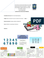 Aritmetica Mapa Conceptual Numeros