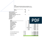 Schematic Warehouse Budget