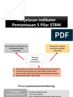 5 Pilar STBM Pemantauan Indikator