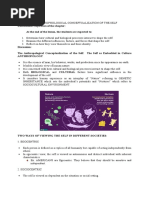 Module 3 - Anthropological Understanding of The Self