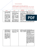 Matriz Del Area Problemica