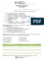 Test I. Direction: Identify The Differences Between Verbal and Visual Communication