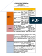 PROGRAMA ESCOLAR DE MEJORA CONTINUA. CICLO ESCOLAR 2020-2021 S.PT