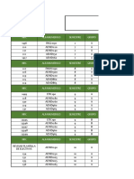 Plantilla Oficial Publicación Horarios Distancia 2021-15 - Soacha