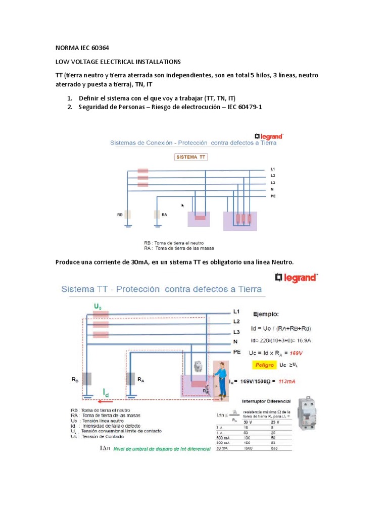Norma IEC 60364: Instalaciones Eléctricas | PDF