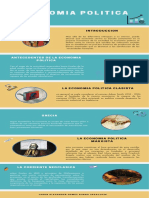 Infografias Sobre La Introduccion A La Economia