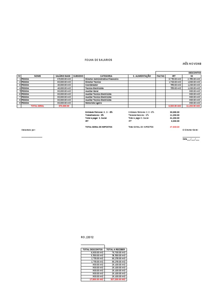 folha-de-salario-angola-pdf-economias-business