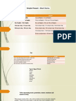 Simple Present - Short Forms: Affirmative Negative