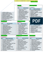 Daftar Kelompok ACC Jurnal 2021 TLM