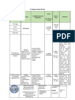 Facilities/Tools and Equipment Venue Date & Time Remarks (Workstatio N/ Area)