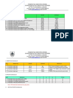 Pralokmin Kesling Januari 2021