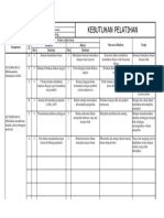 Form Kebutuhan Pelatihan - Pemasaran