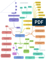 Sensores en Aplicaciones de Sistemas Programables