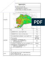 검토의견서 (녹촌리 산55-2번지 일원)