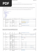 Css Reference Chart For Sharepoint 2007 (Microsoft Office Sharepoint Server 2007 and Windows Sharepoint Services V3)