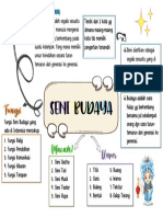 MIND MAP Seni Budaya