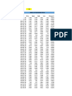 RF (Using Bond Yield)