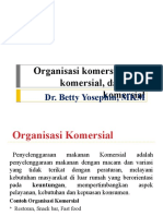 Organisasi Komersial, Non Komersial, Semi Komersial