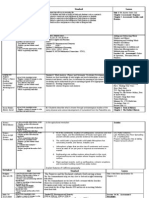 Curriculummap 6th-2010-lstqt