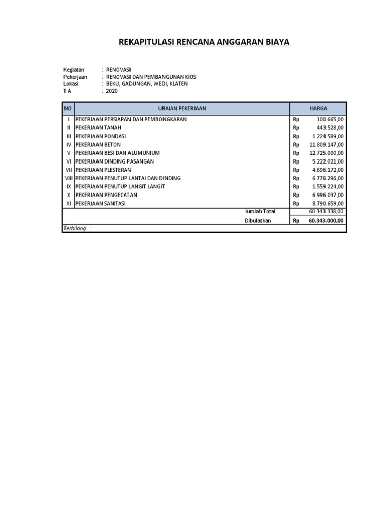 RAB Renovasi Kios di Klaten | PDF