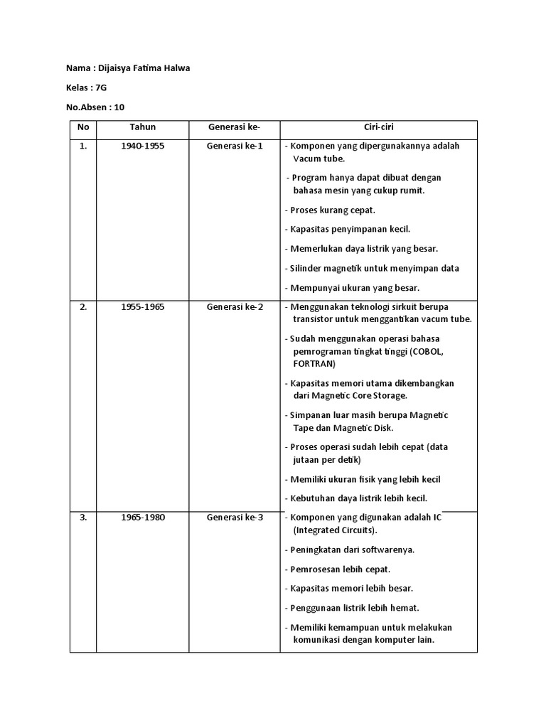 Rangkuman Sejarah Komputer PDF