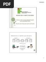 Noções de Comunicações de Dados