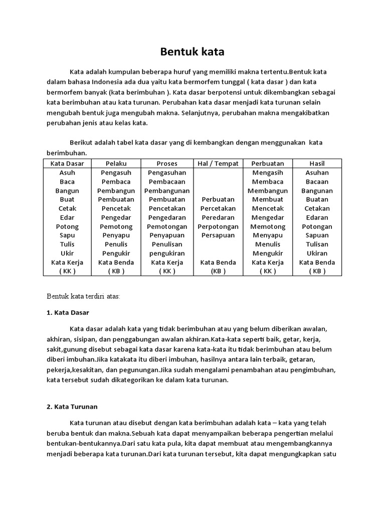 Jenis dan Contoh Bentuk Kata | PDF