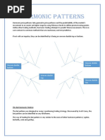 Harmonic Patterns Cheat Sheet PDF | PDF