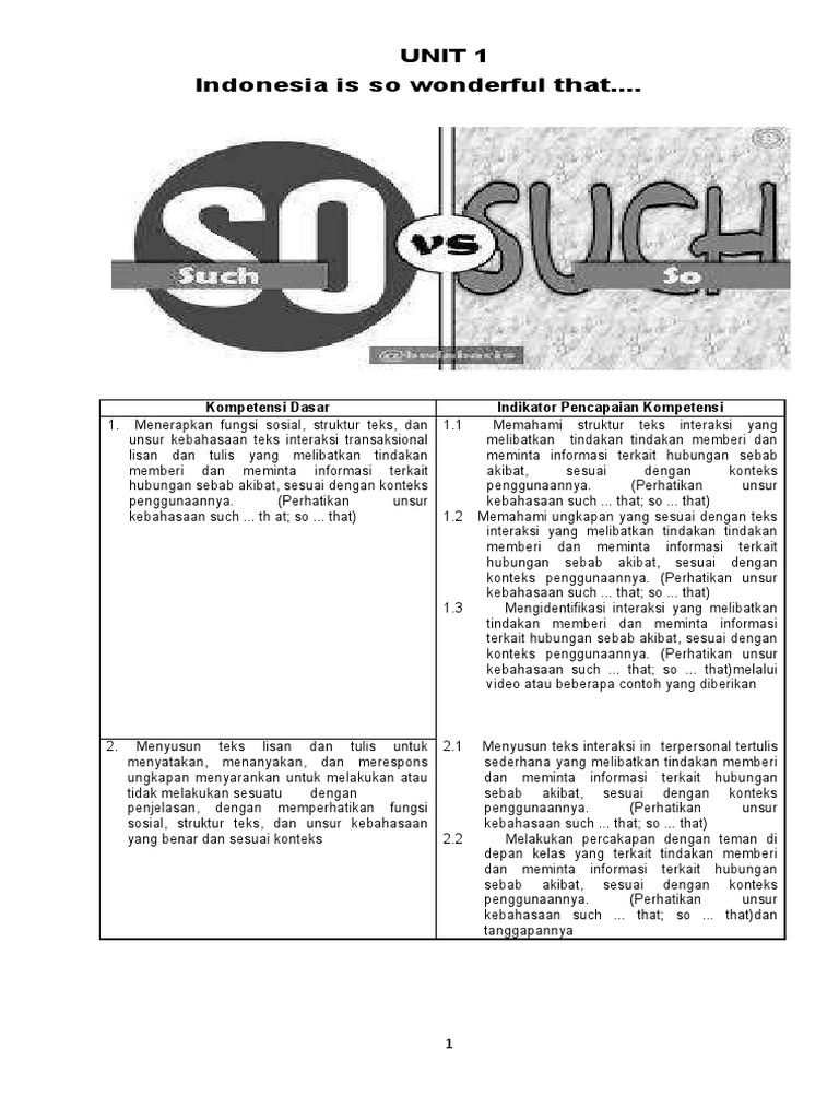 B Inggris Lintas Minat Xii Pdf